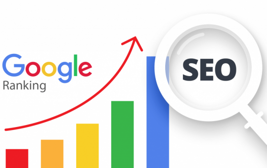website’s ranking